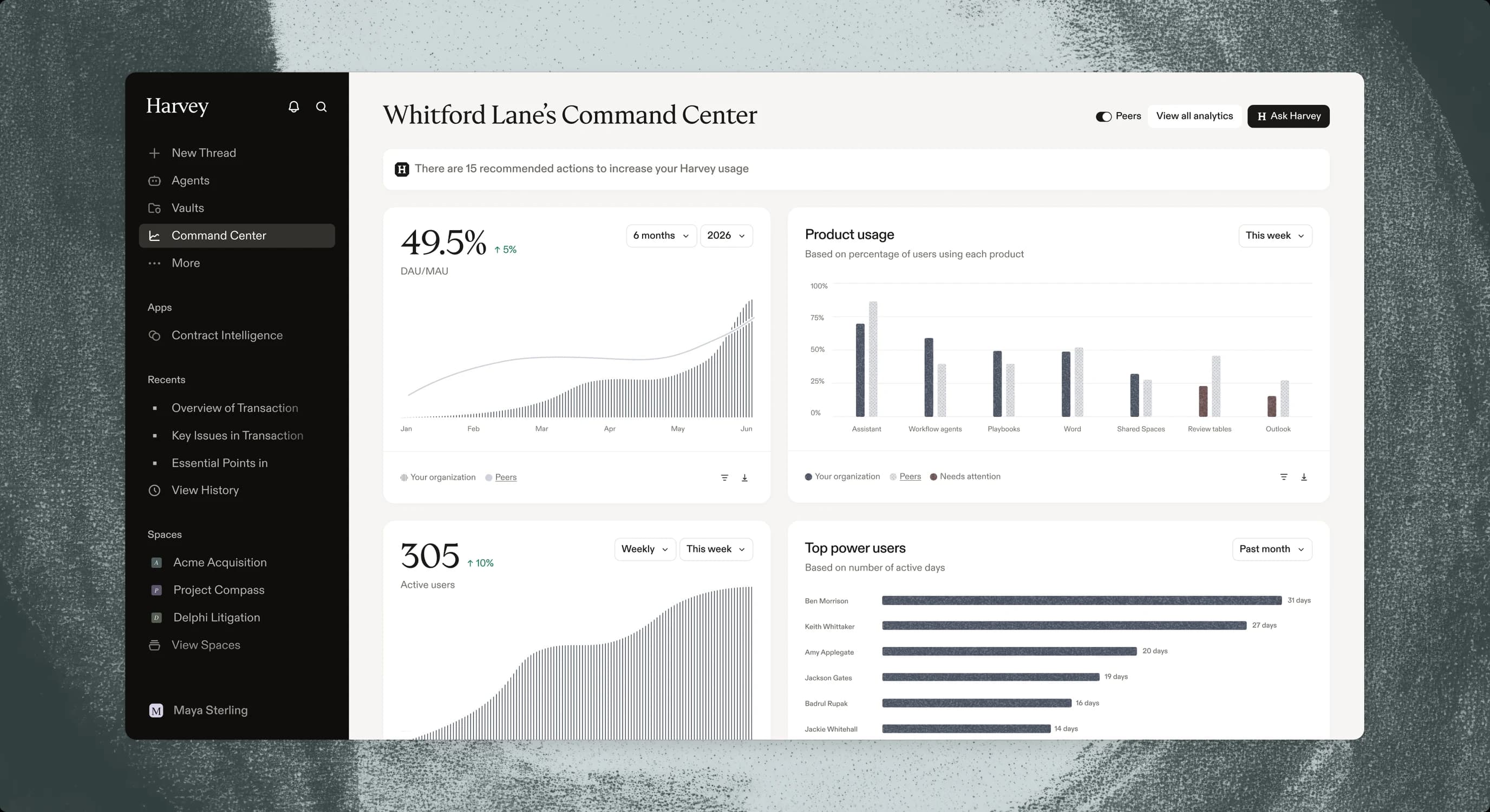 Clarix Operations Center tracking straight-through rate and agent usage