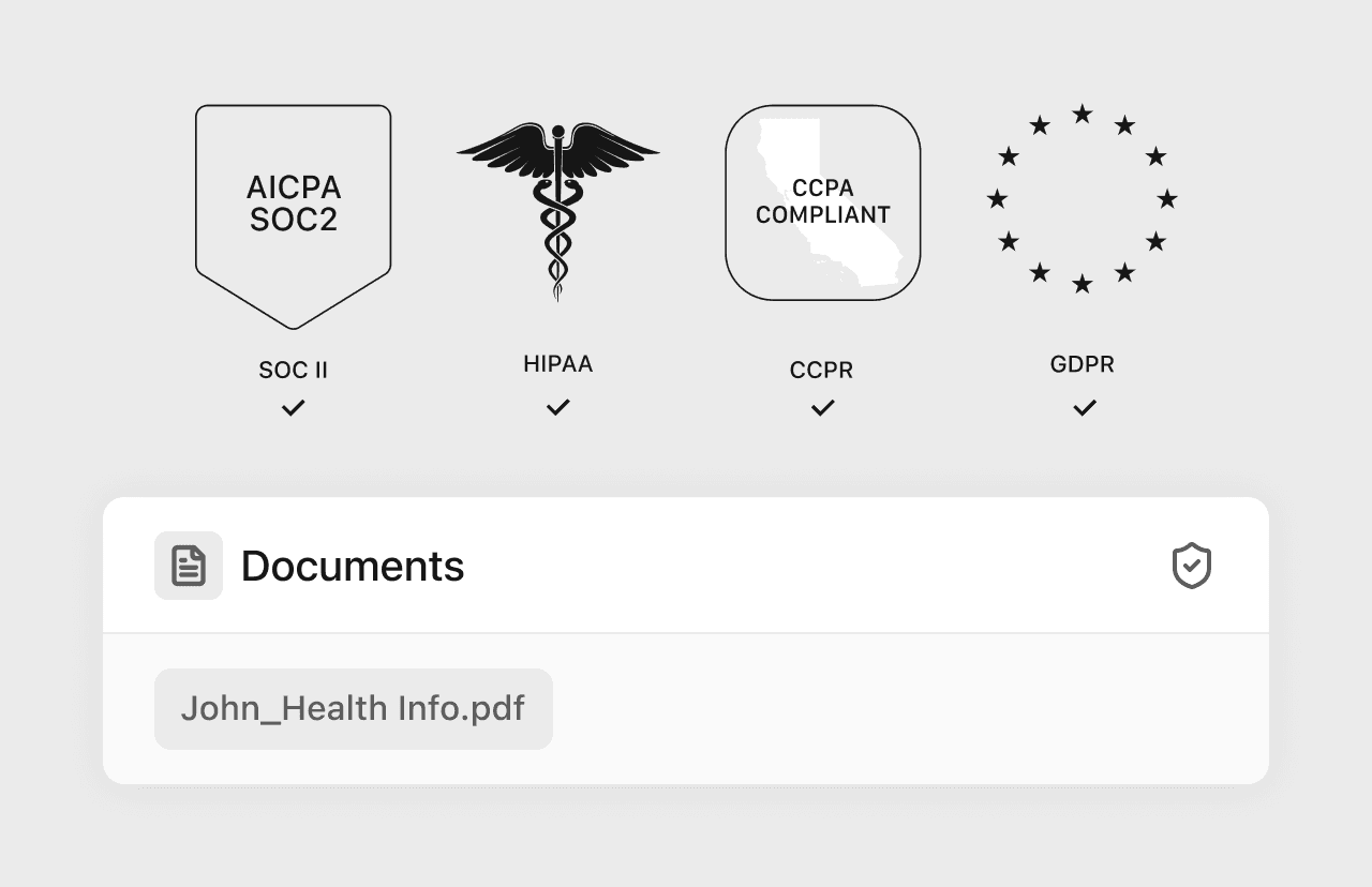 Compliance badges for SOC 2, HIPAA, CCPA and GDPR above a secure documents panel
